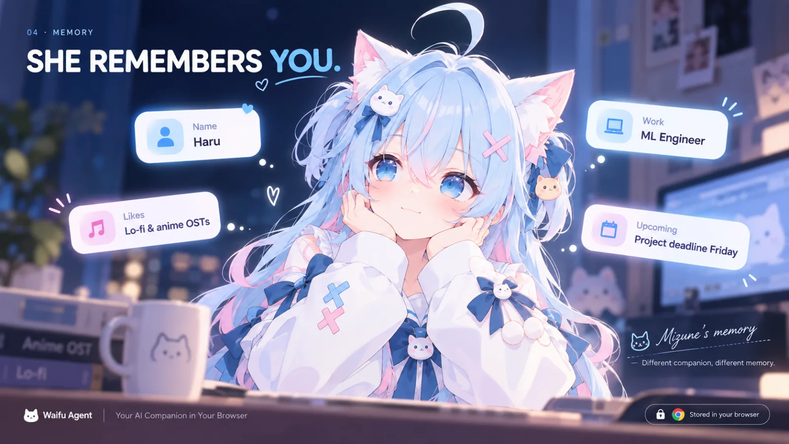 Mizune, a Waifu Agent companion, remembering the user's name, job, favourite music and upcoming deadline, stored in the browser